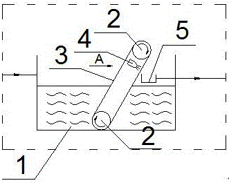 Belt-type magnetic separation equipment