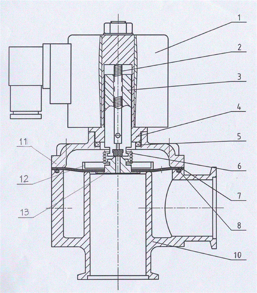 Electromagnetic high-vacuum inflation valve
