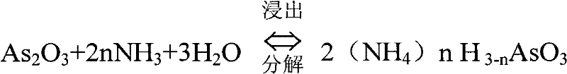 Process for purifying coarse arsenic