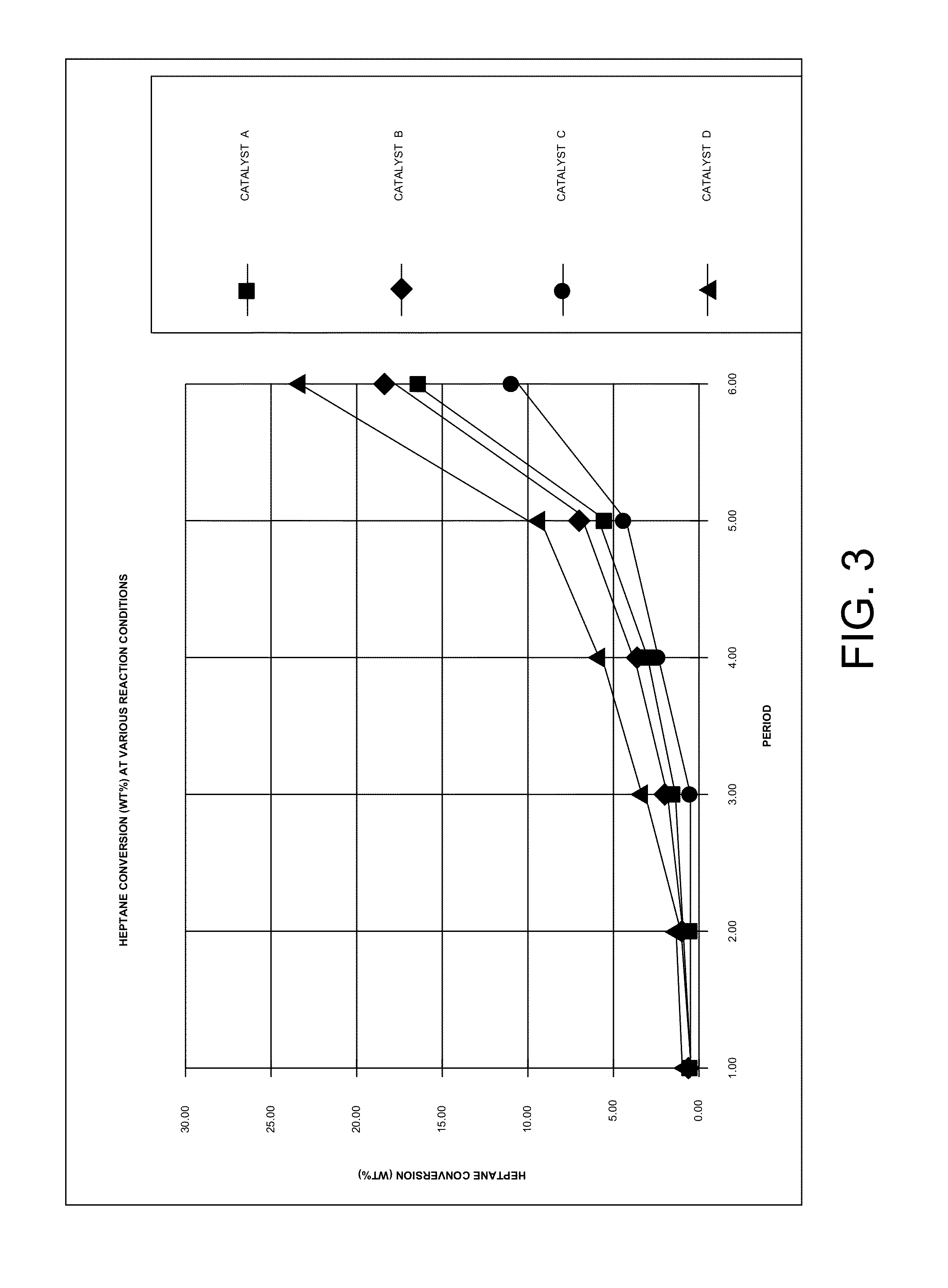 Fibrous substrate-based hydroprocessing catalysts and associated methods