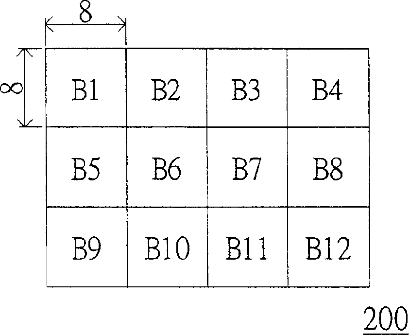 Image compressing method and compressor