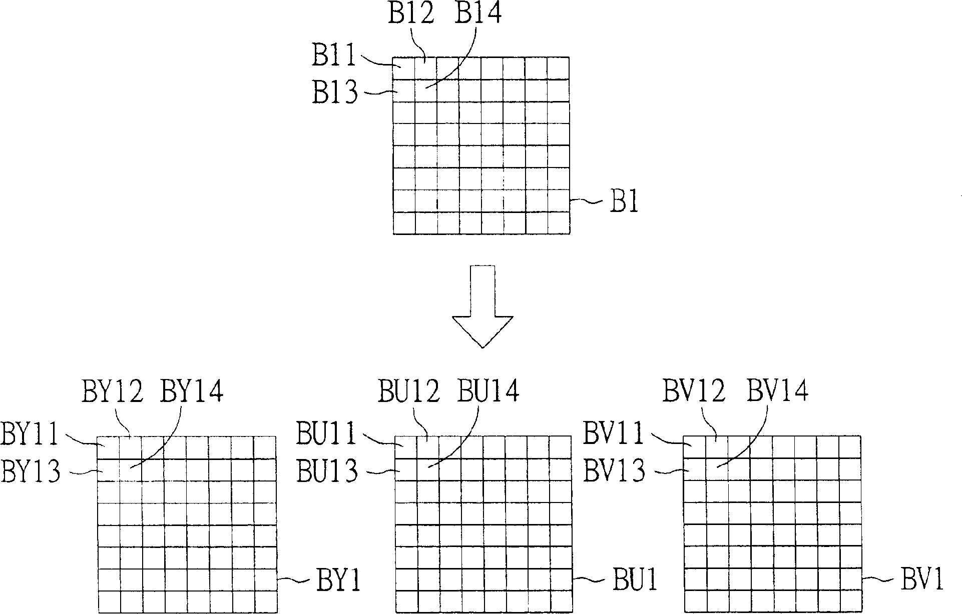 Image compressing method and compressor