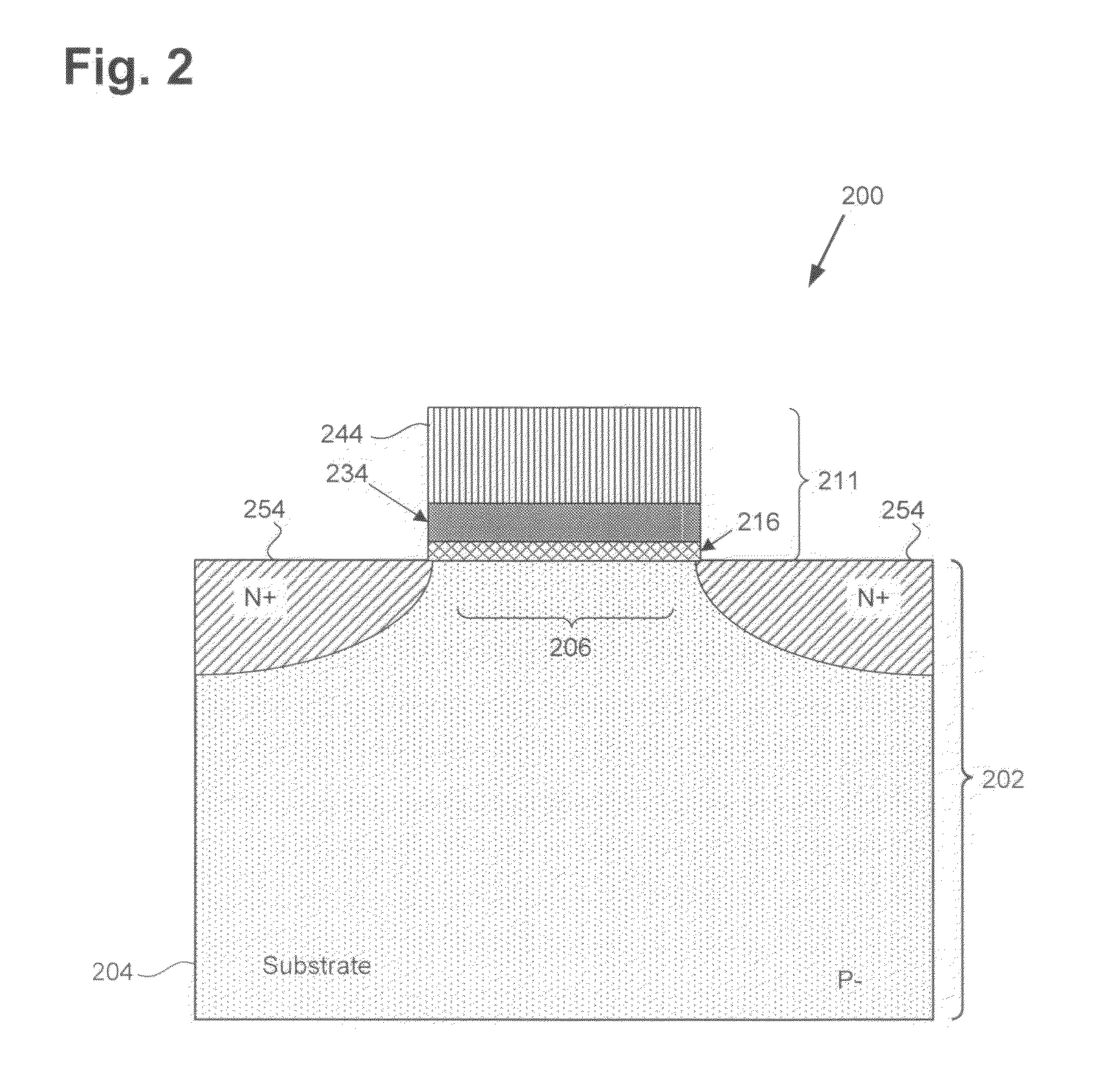 Low mismatch semiconductor device and method for fabricating same