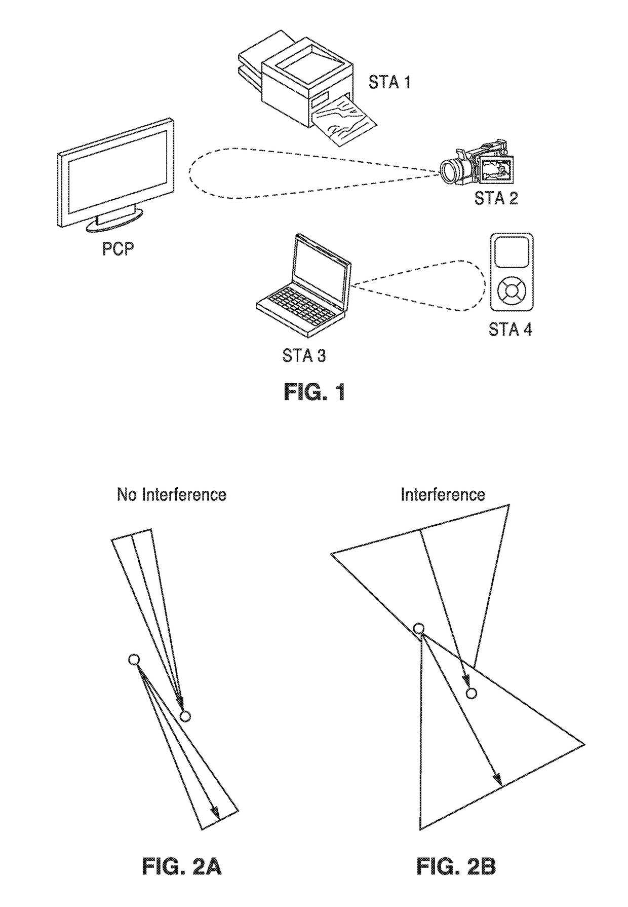 Method and system for p2p communications and decentralized spatial sharing in wireless networks with directional transmissions