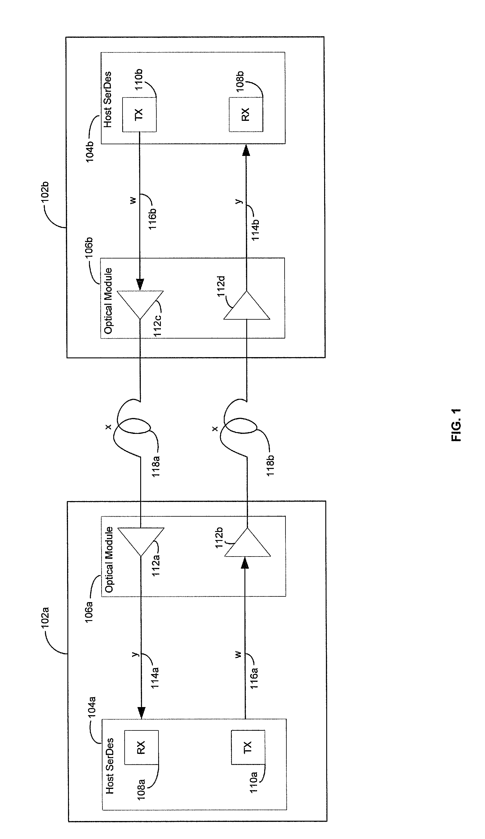 Method and System for Optimum Channel Equalization From a SERDES to an Optical Module