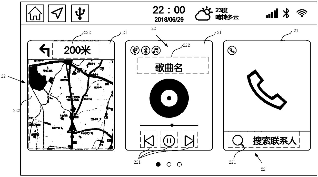 A control method of a vehicle-mounted control touch screen and electronic control equipment