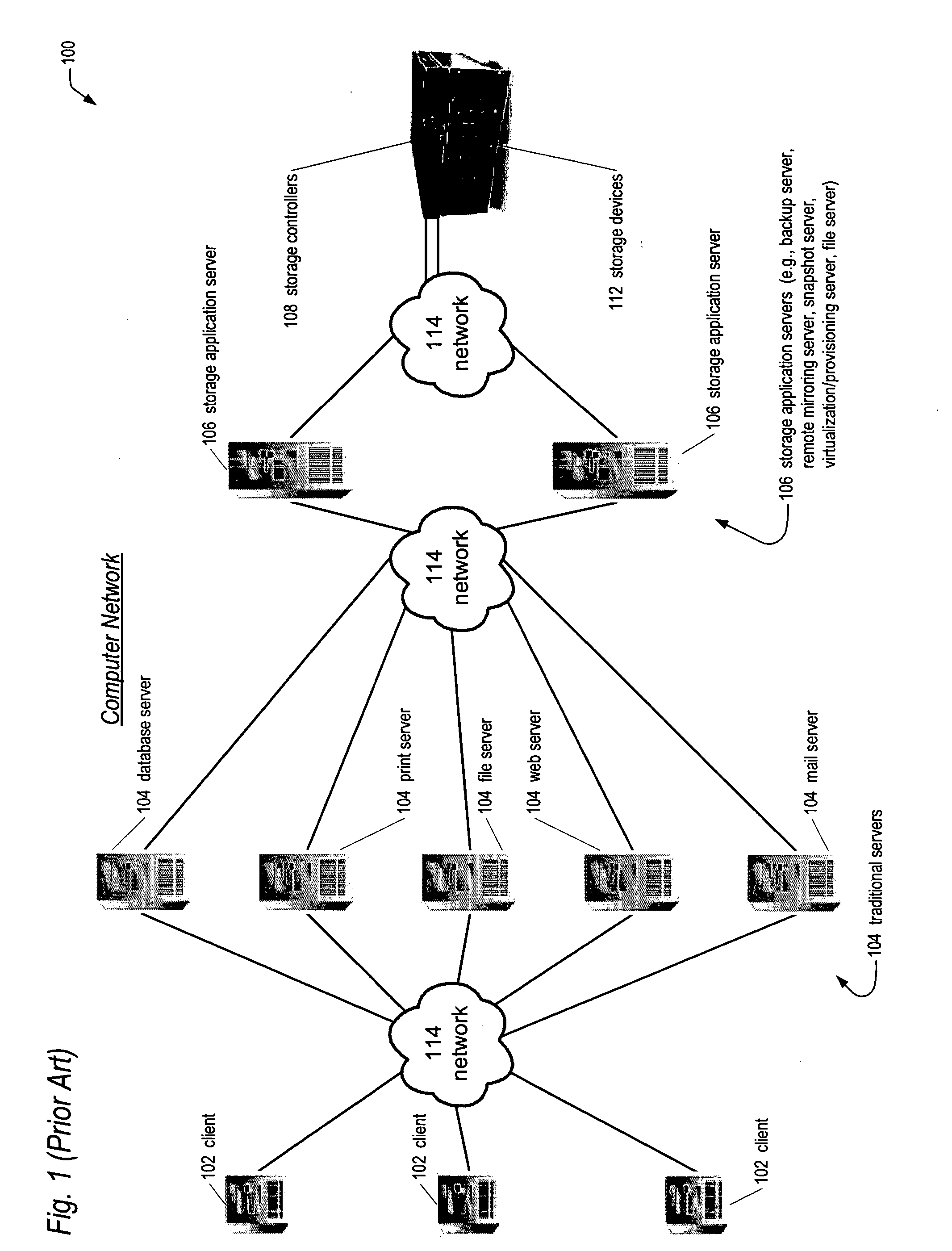 Network storage appliance with integrated redundant servers and storage controllers