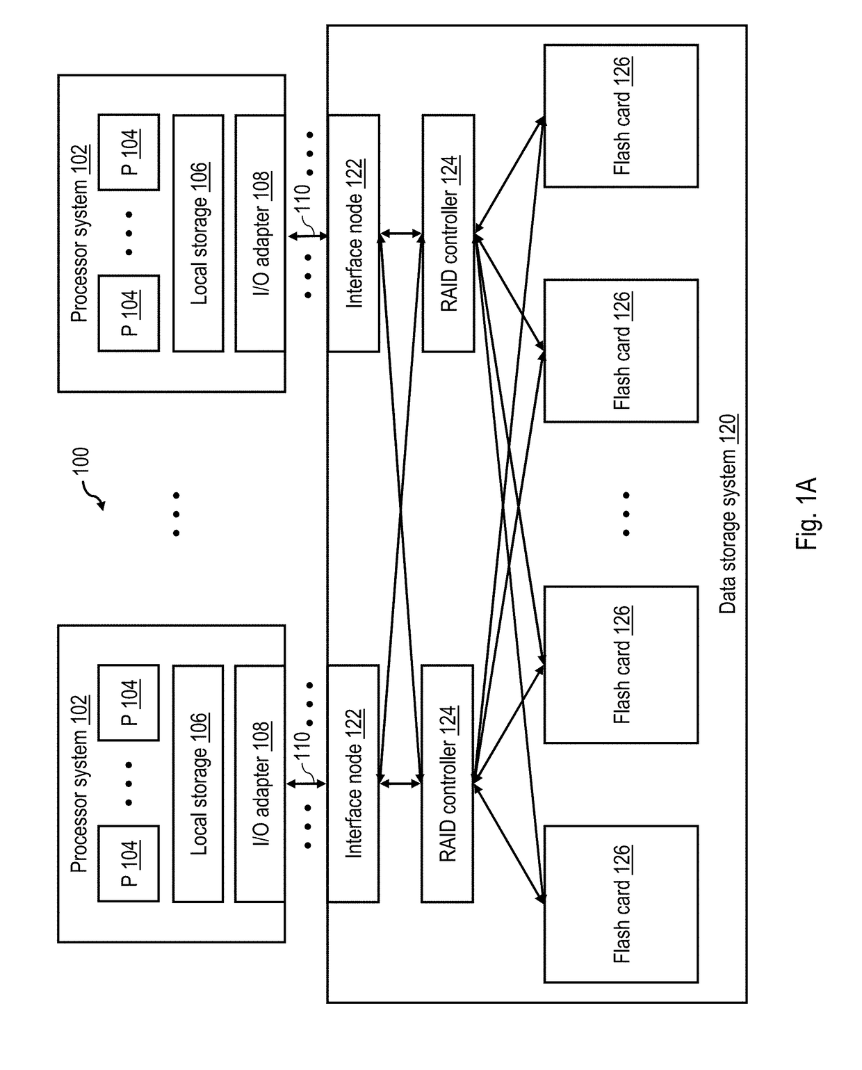 Regrouping data during relocation to facilitate write amplification reduction