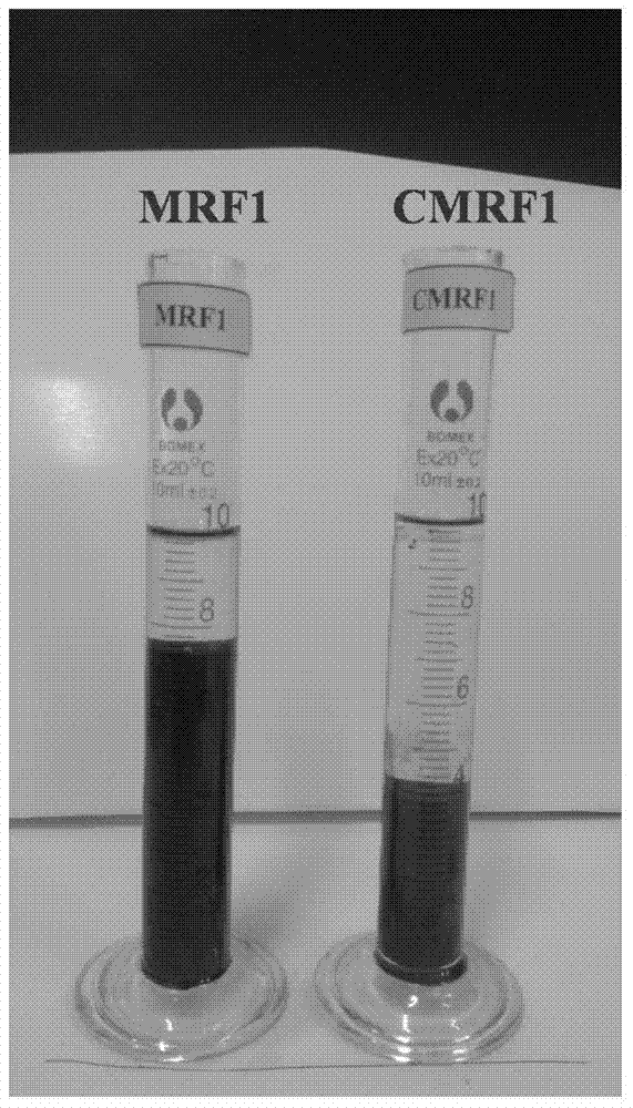 A kind of high temperature resistant magnetorheological fluid and preparation method thereof