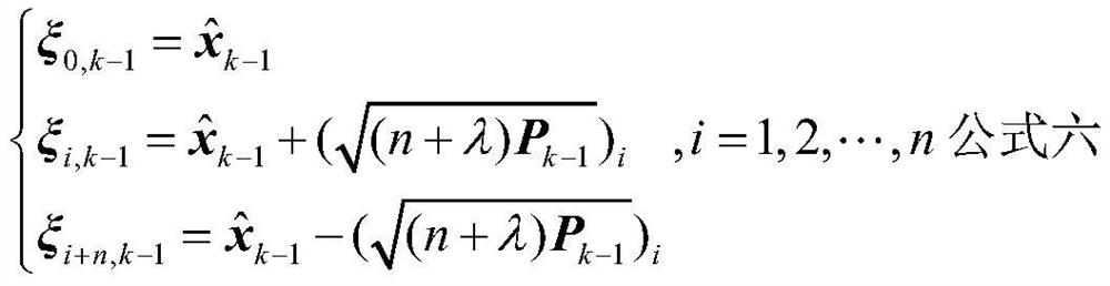 Spacecraft attitude determination method based on central error entropy criterion unscented Kalman filtering