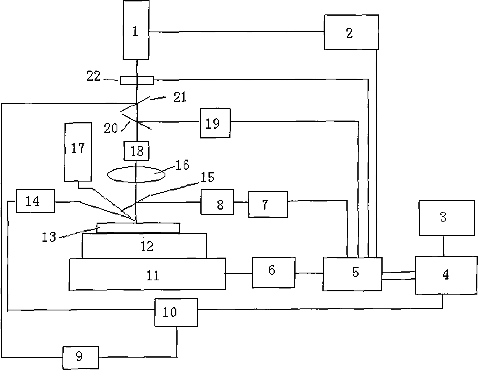 Optimization process-based method for rapidly detecting bonding state of coating interface