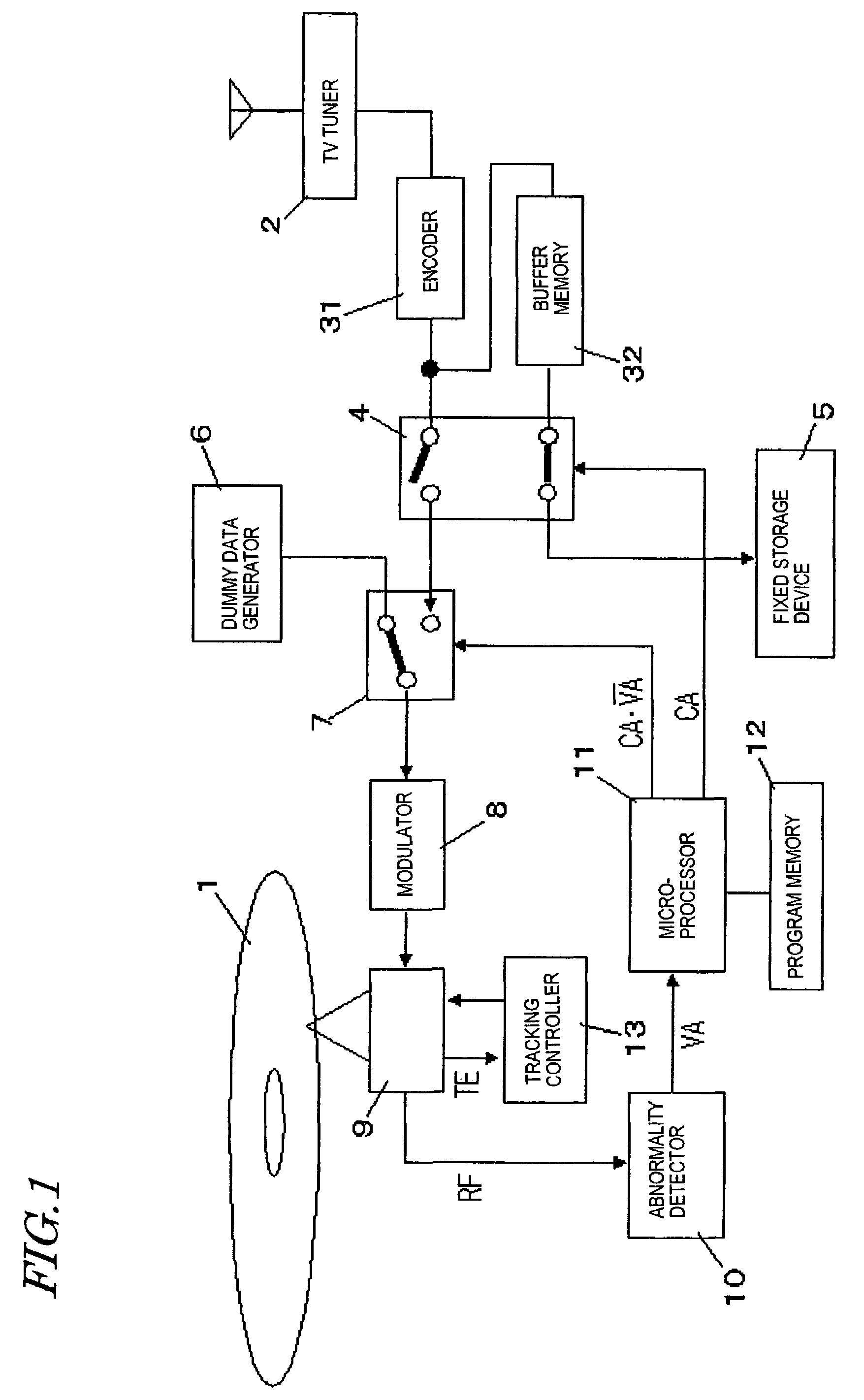 Digital video recorder, method of driving the video recorder and program