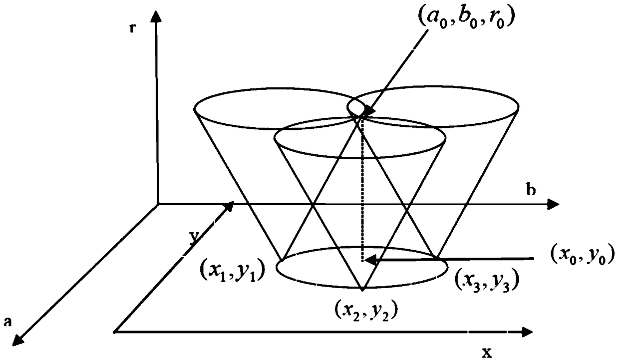 A Method for Extracting the Center Coordinates of Camera Calibration Mark