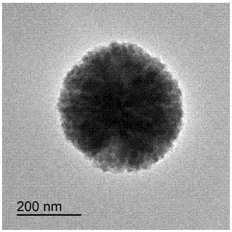 Preparing method of hollow magnetic carbon nanospheres with MOFs growing inside in confinement mode
