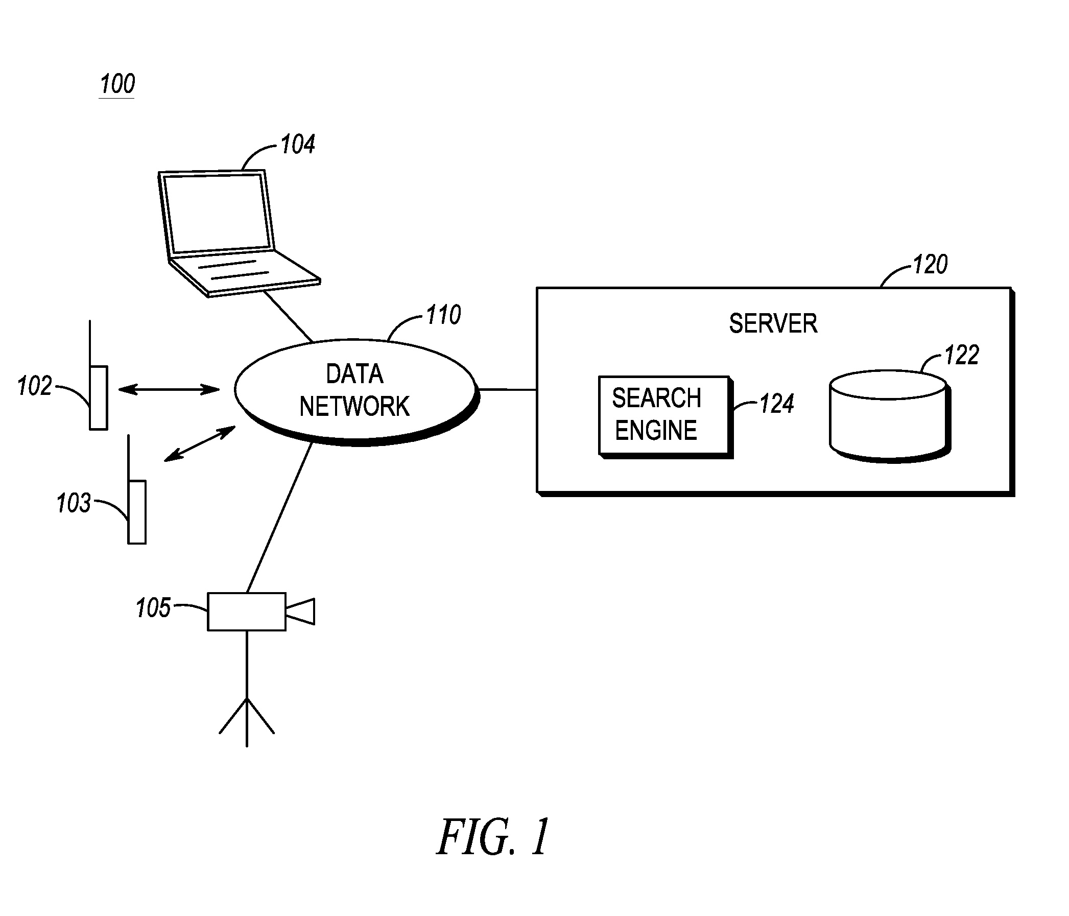 Method and apparatus analysis of event-related media