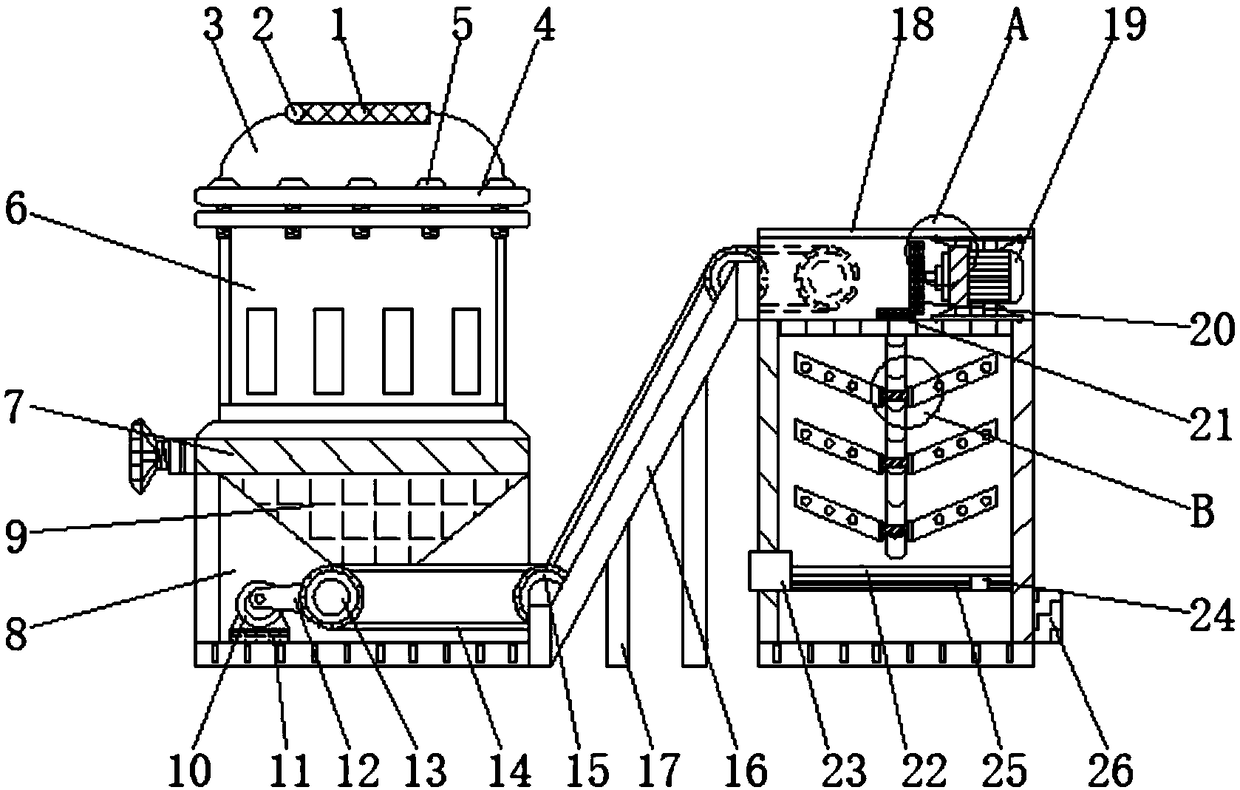 Fodder processing and feeding integrated device for livestock raising
