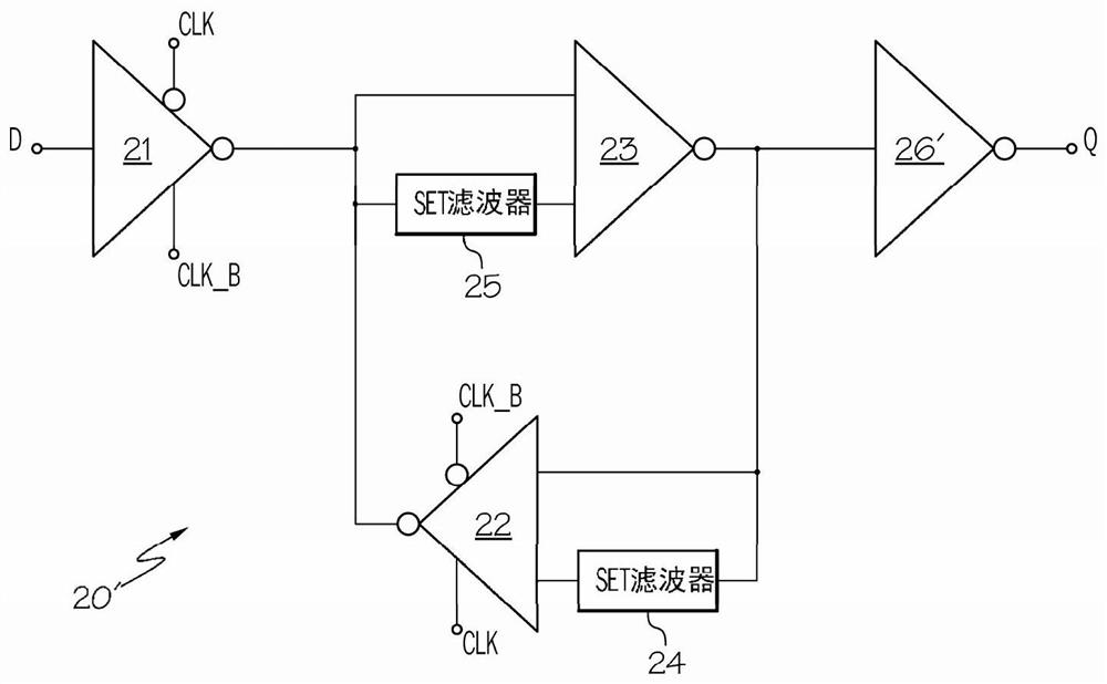 Radiation-hardened d flip-flop circuit