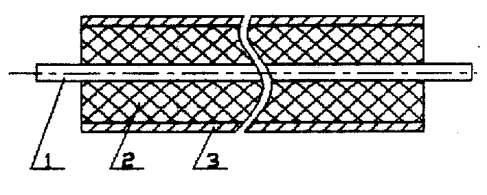 Current-limiting armoured heating cable and element
