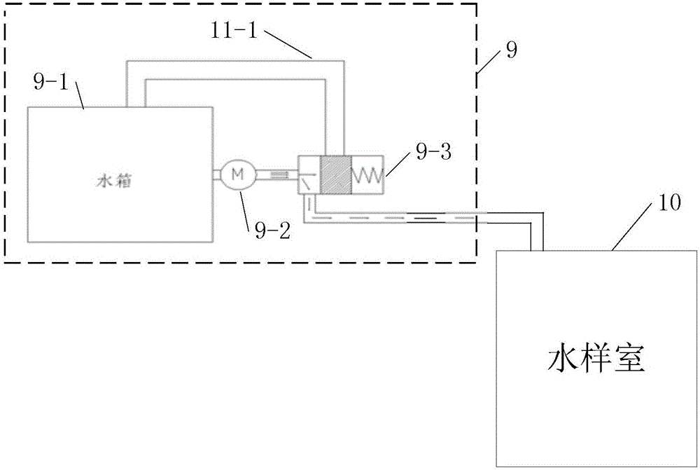 TOC (total organic carbon) detection system