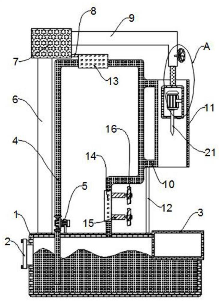 Water circulation device of multi-spindle drilling machine