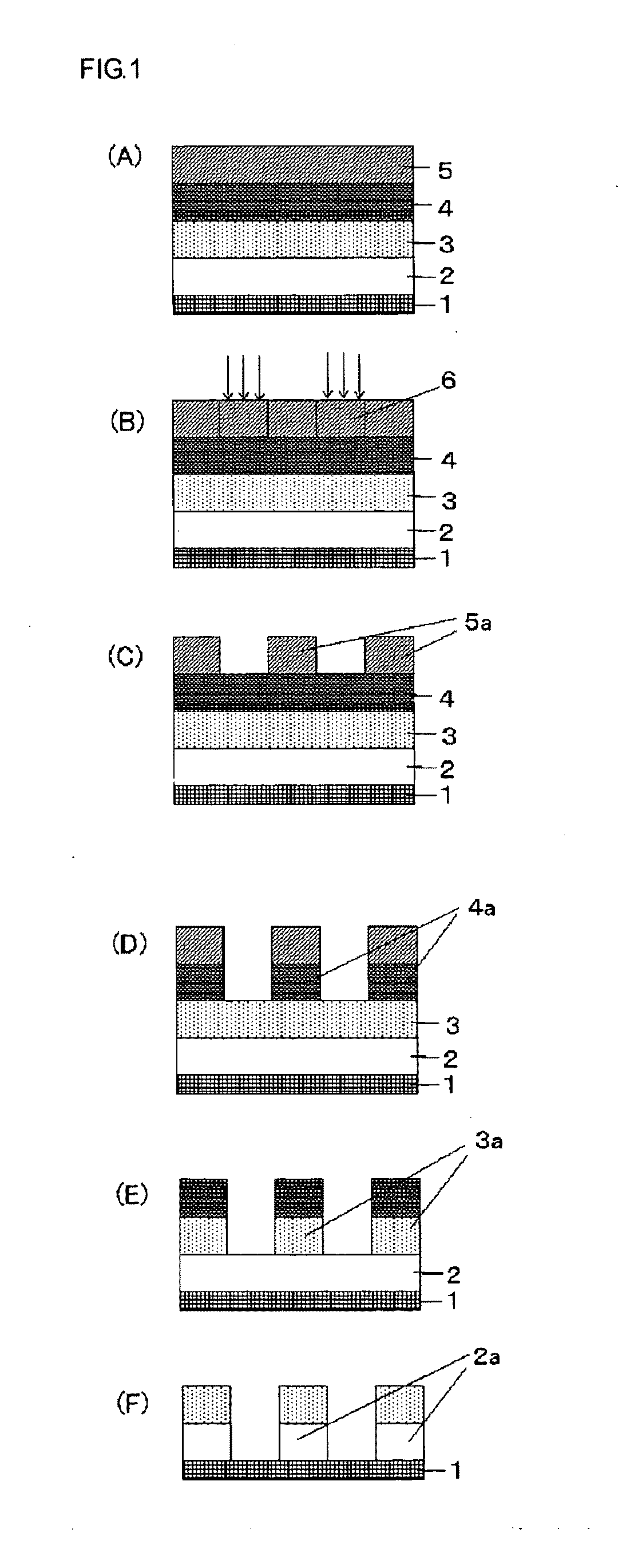 Method for forming resist underlayer film, patterning process using the same, and composition for the resist underlayer film