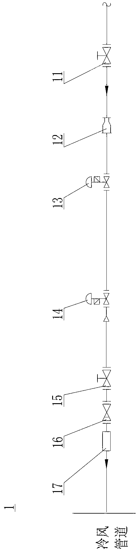 Method for supplying oxygen to blast furnace oxygen-enriched coal spray
