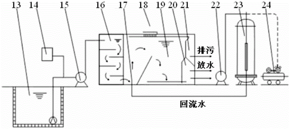 Vertical spiral gas flotation machine of urban household garbage disposal system