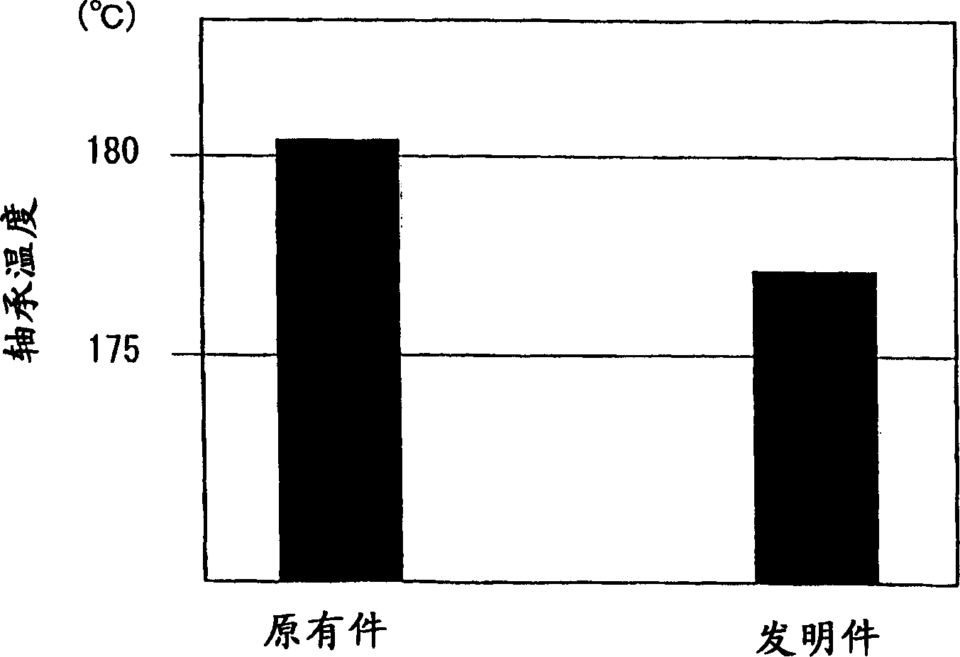 Sliding bearing