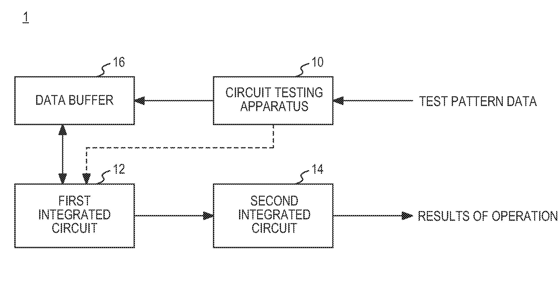 Circuit testing apparatus and system