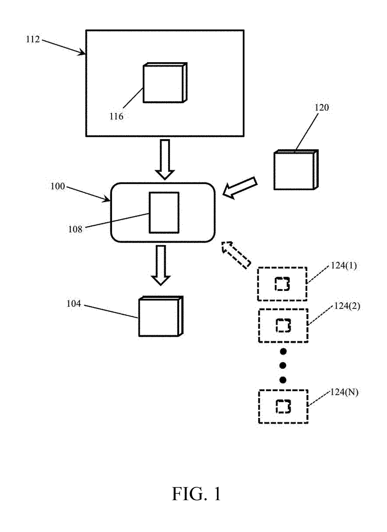 Methods and Software for Generating a Derived 3D Object Model From a Single 2D Image