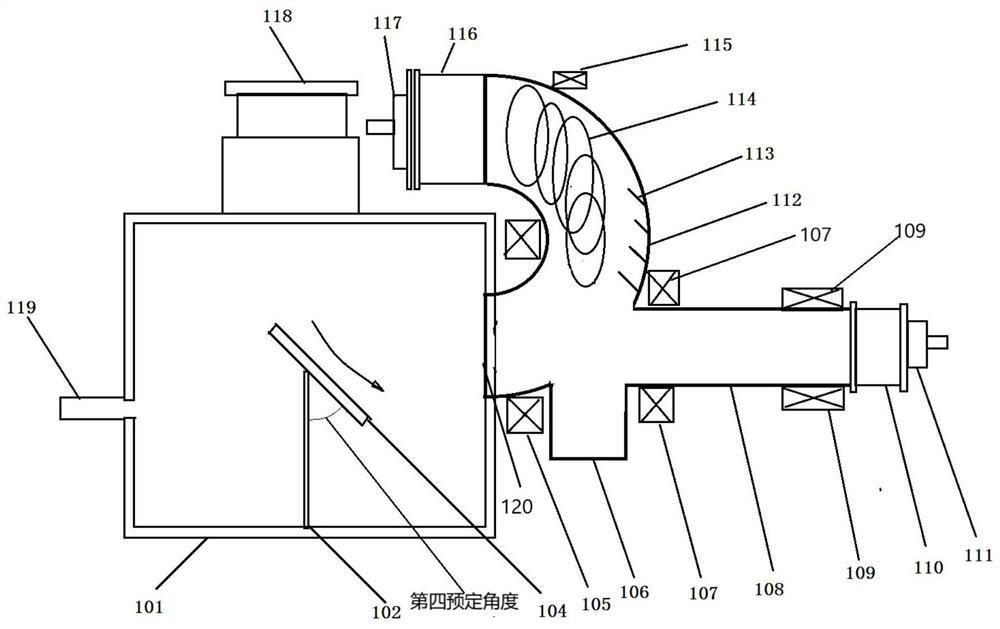 A carbon film deposition device