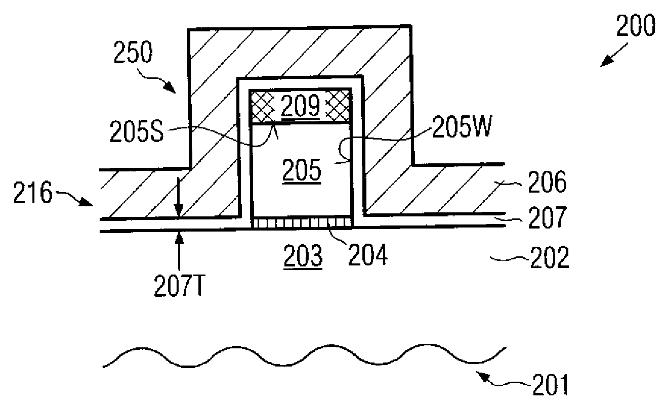 Method for forming embedded strained drain/source regions based on a combined spacer and cavity etch process