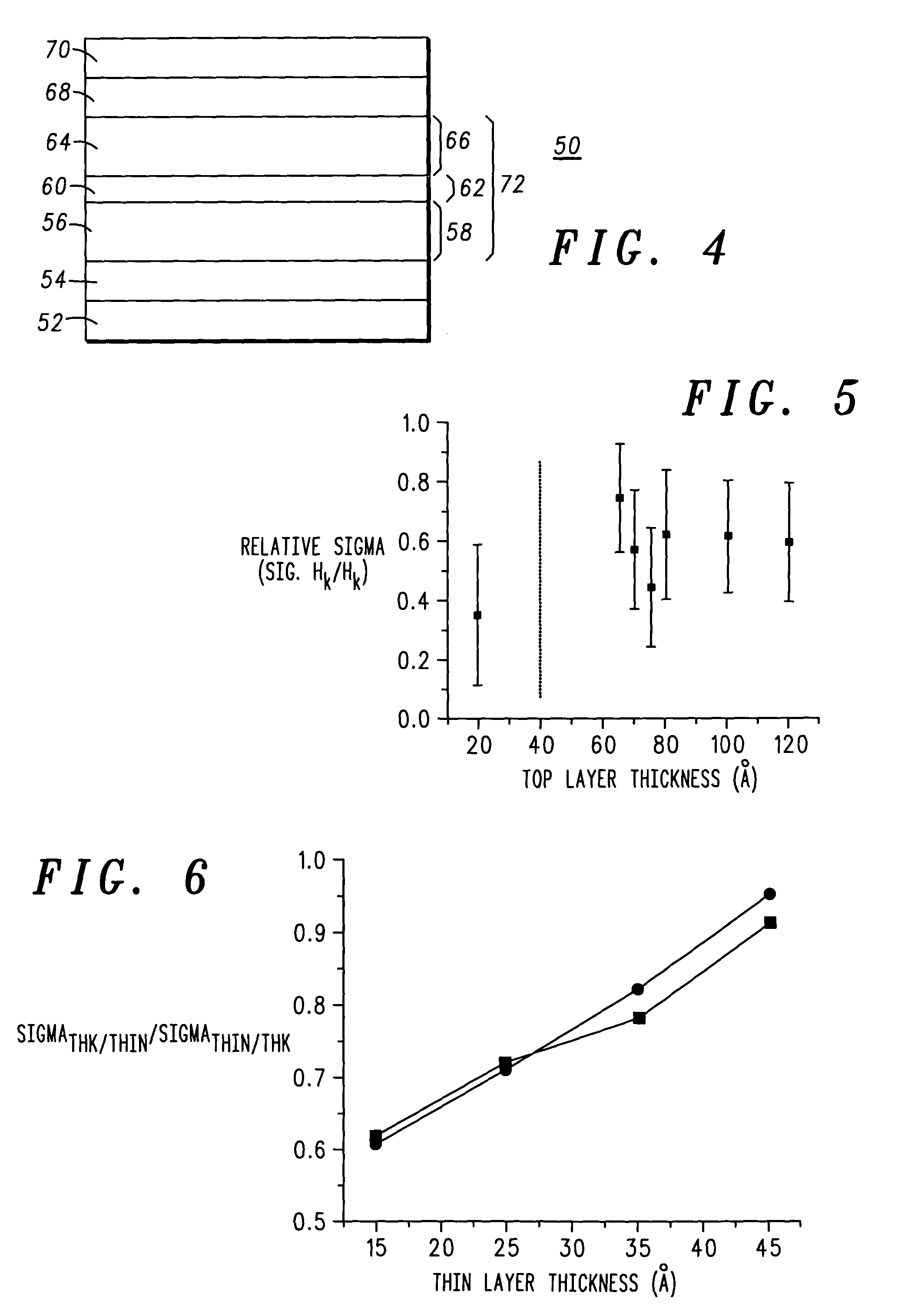 Magnetoresistive random access memory with reduced switching field variation