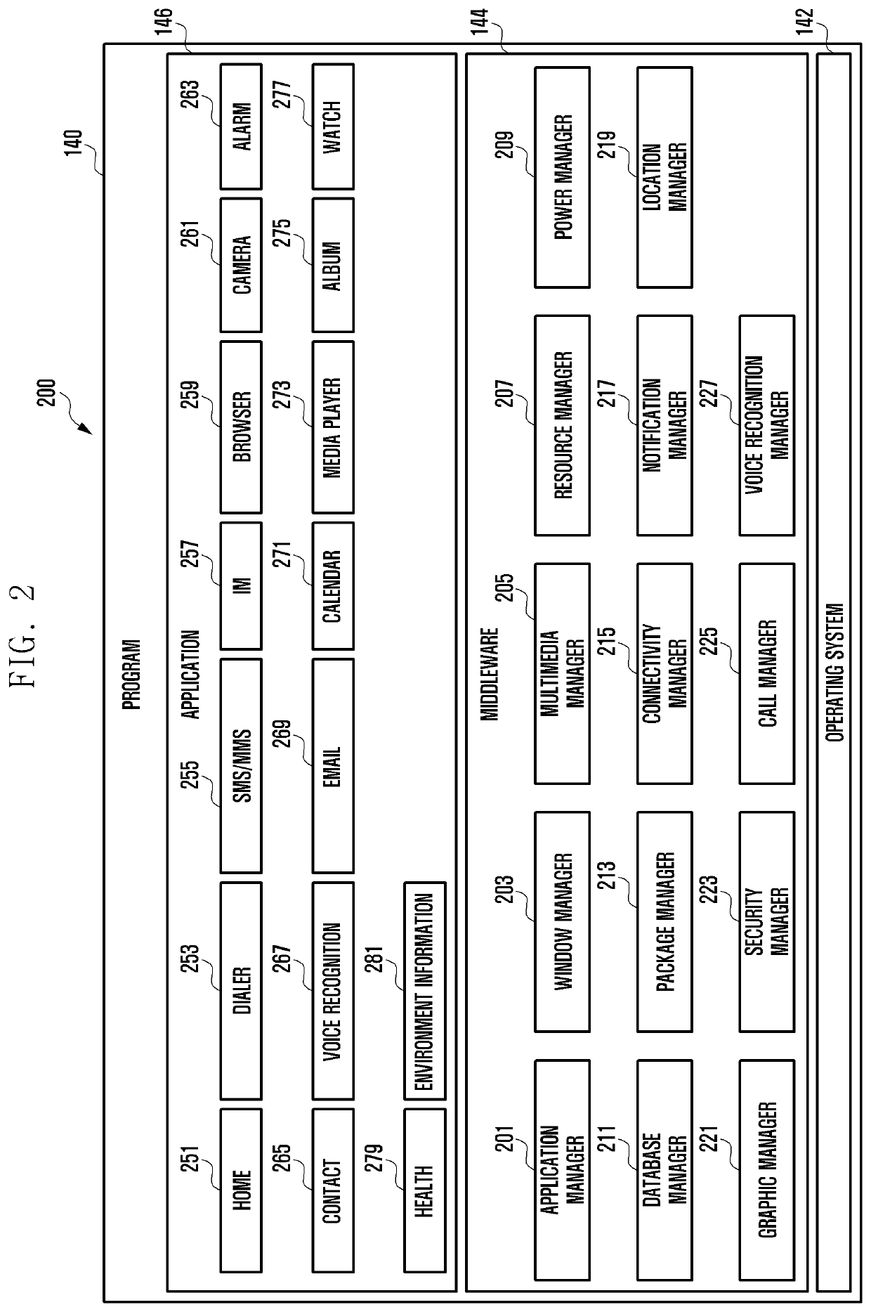 Electronic device for improving quality of call and operation method thereof