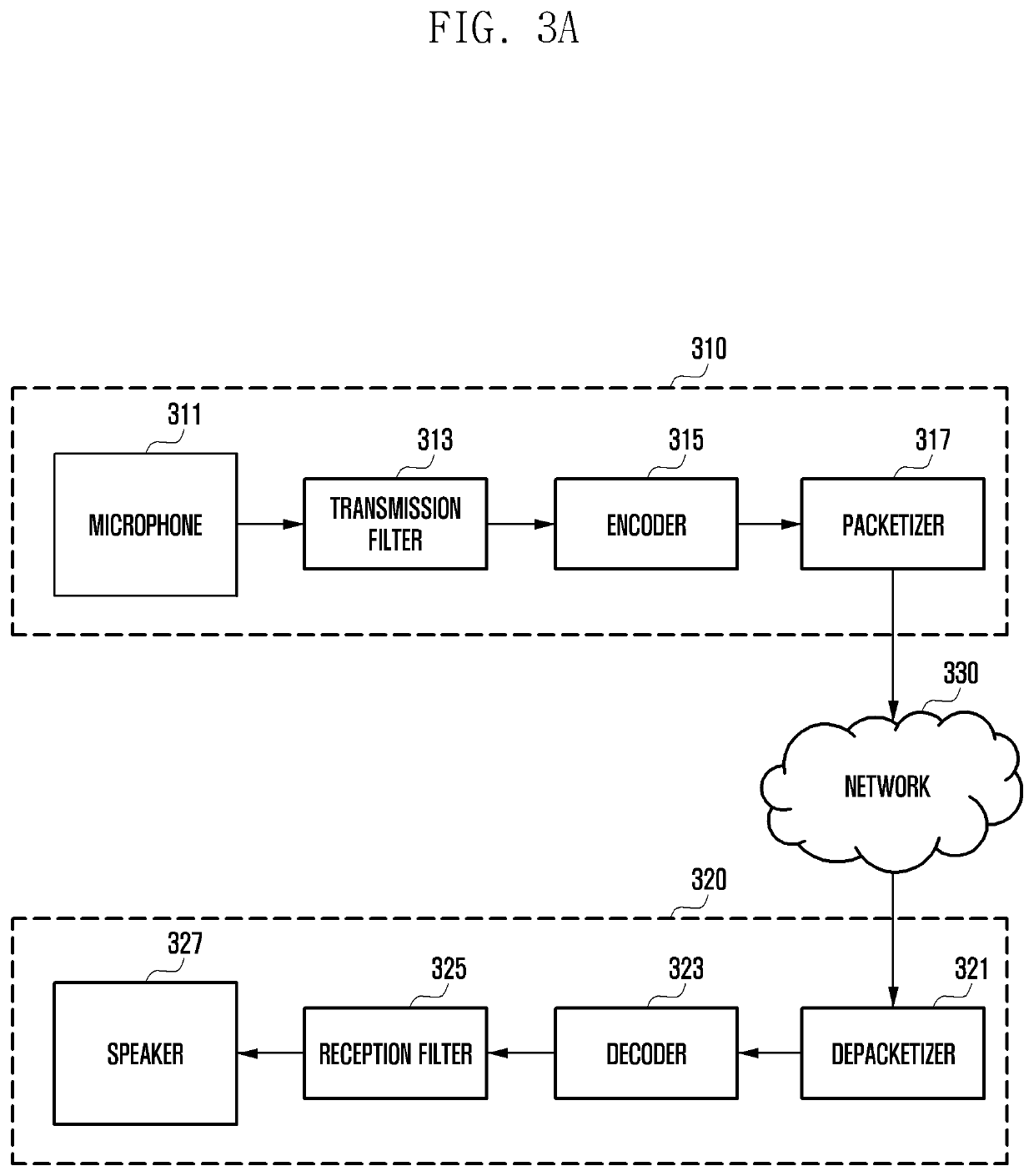 Electronic device for improving quality of call and operation method thereof