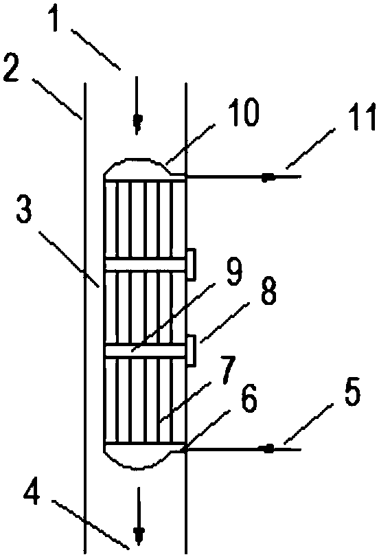 Once-through type steam generator of nuclear power station