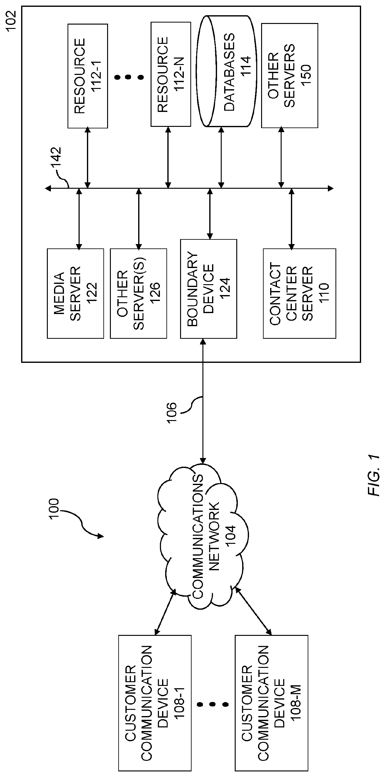 Interaction Based Suitable Channel Selection for Queued Customers