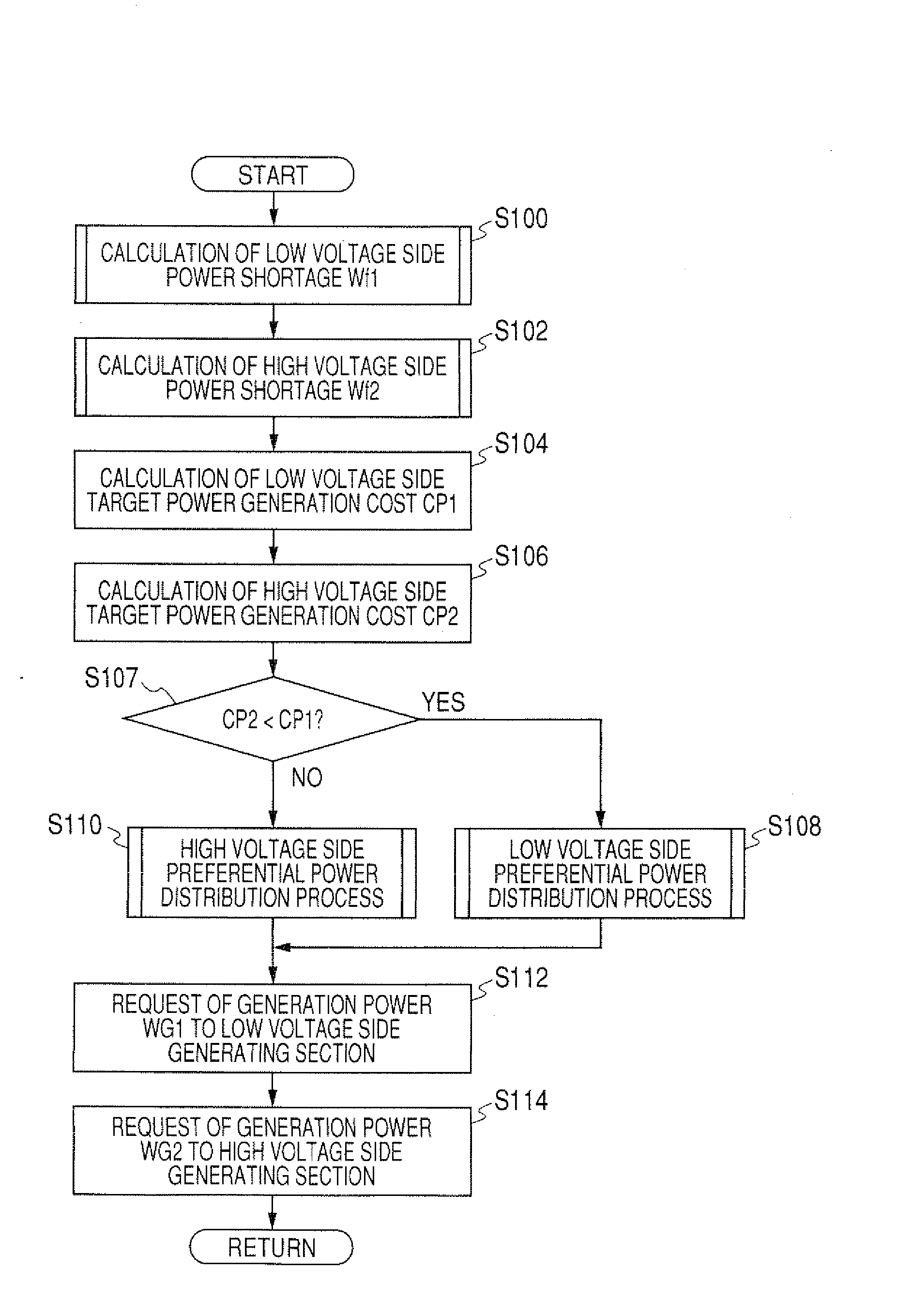 Vehicle-use dual voltage type power supply apparatus