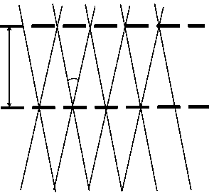 Holographic grating three-dimensional active stability control recording method