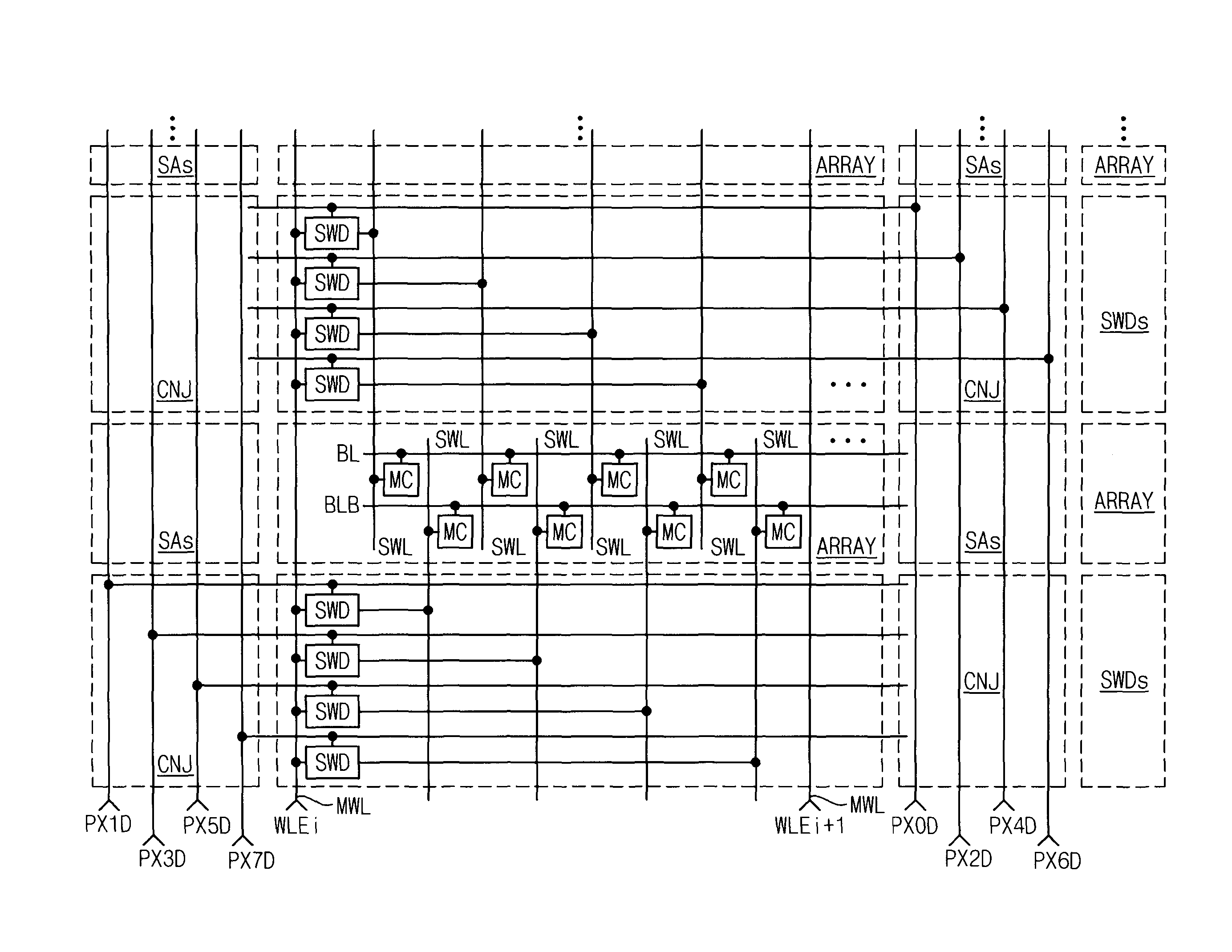 Sub-word line driver circuit and semiconductor memory device having the same
