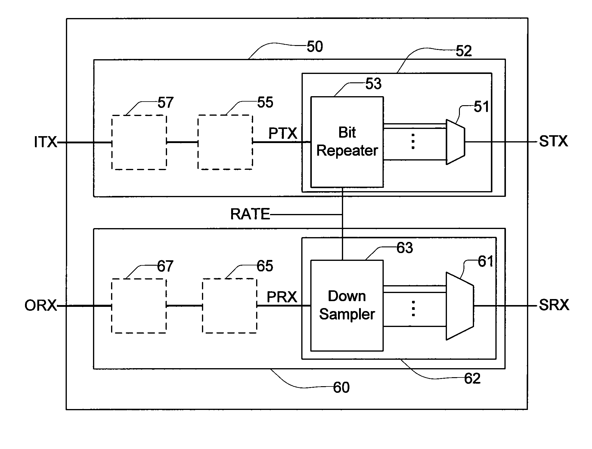 Multi-rate serializer/deserializer circuit with broad operating frequency range