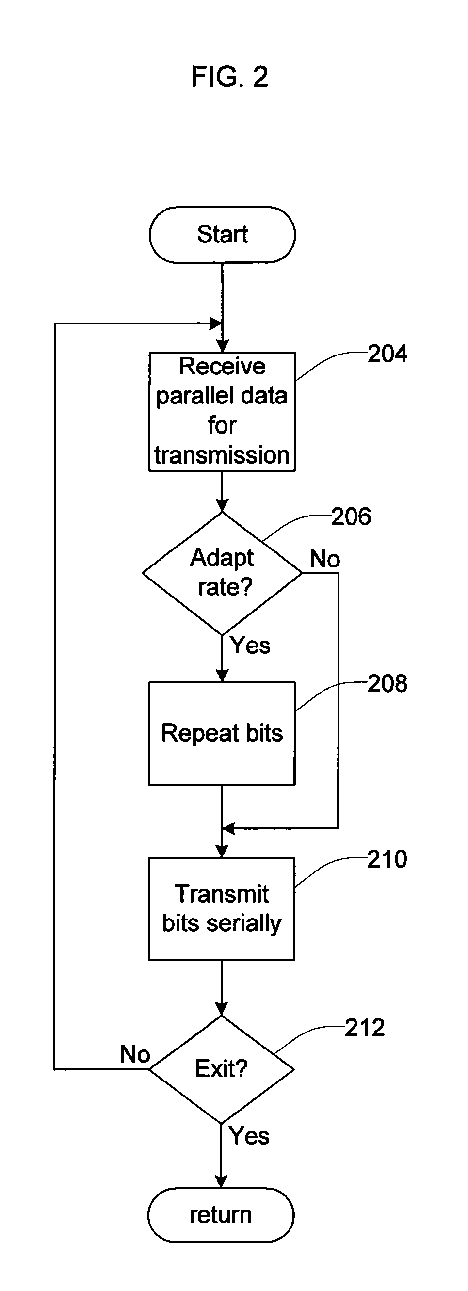 Multi-rate serializer/deserializer circuit with broad operating frequency range