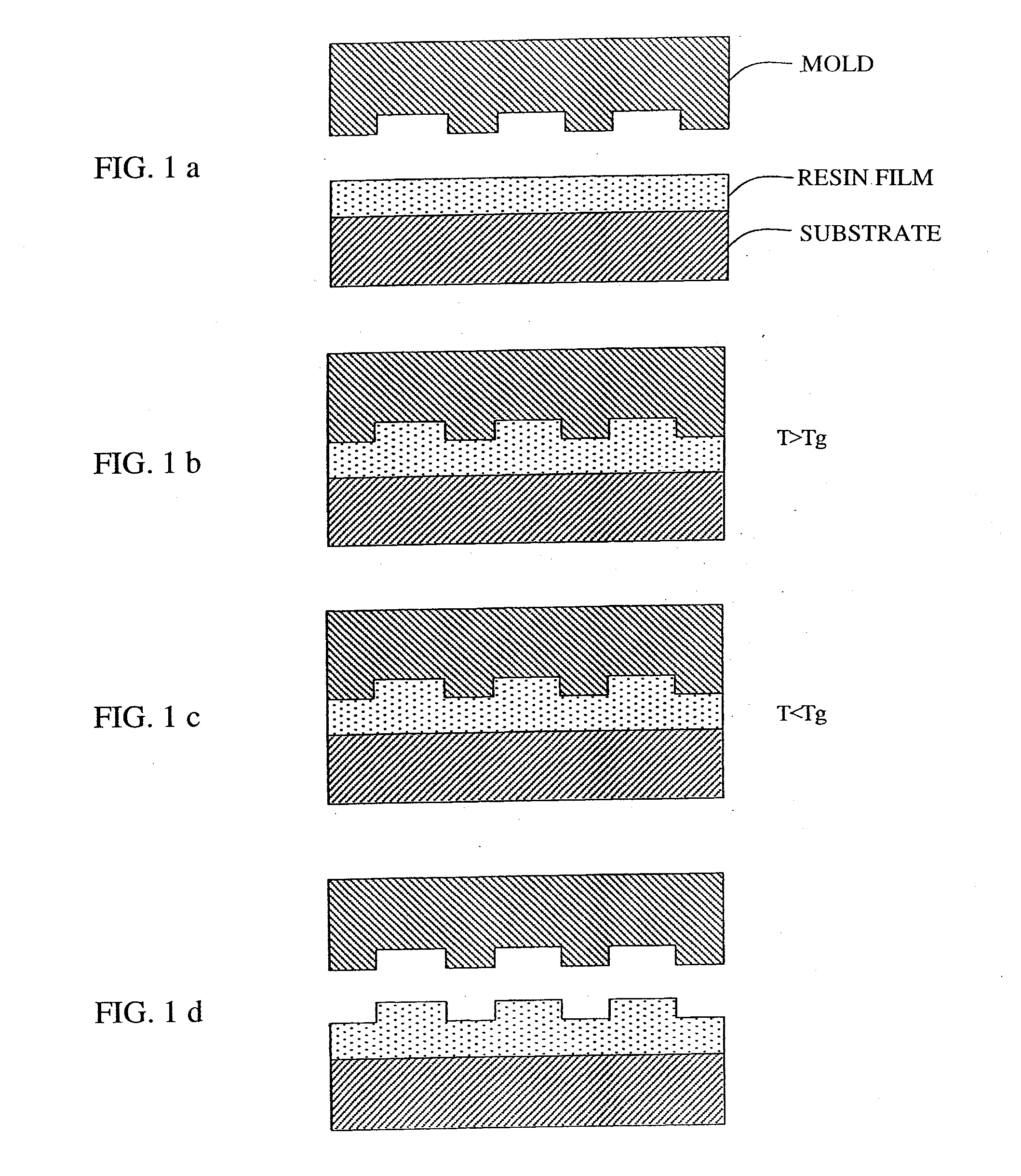 Mold structures, and method of transfer of fine structures