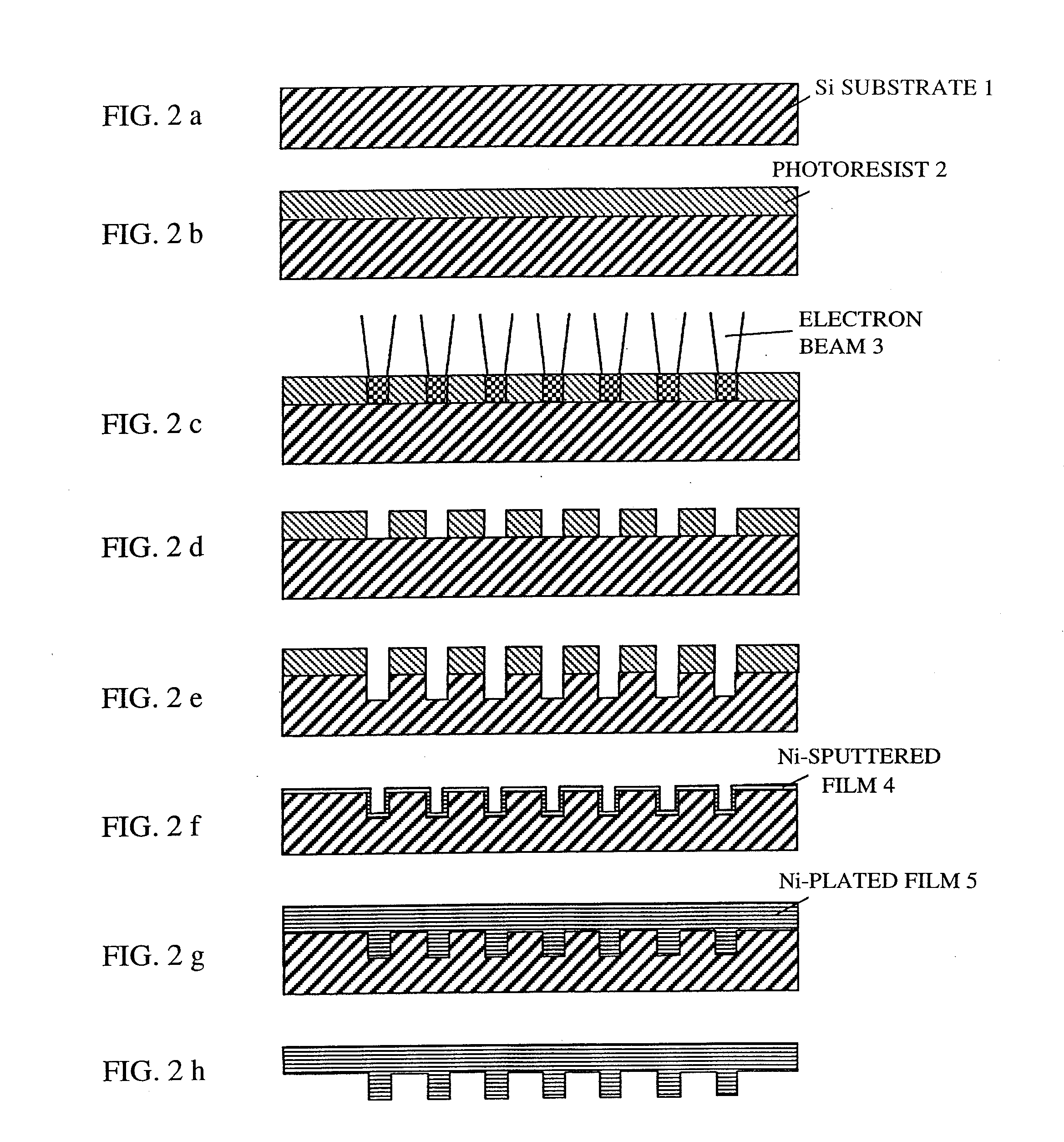 Mold structures, and method of transfer of fine structures