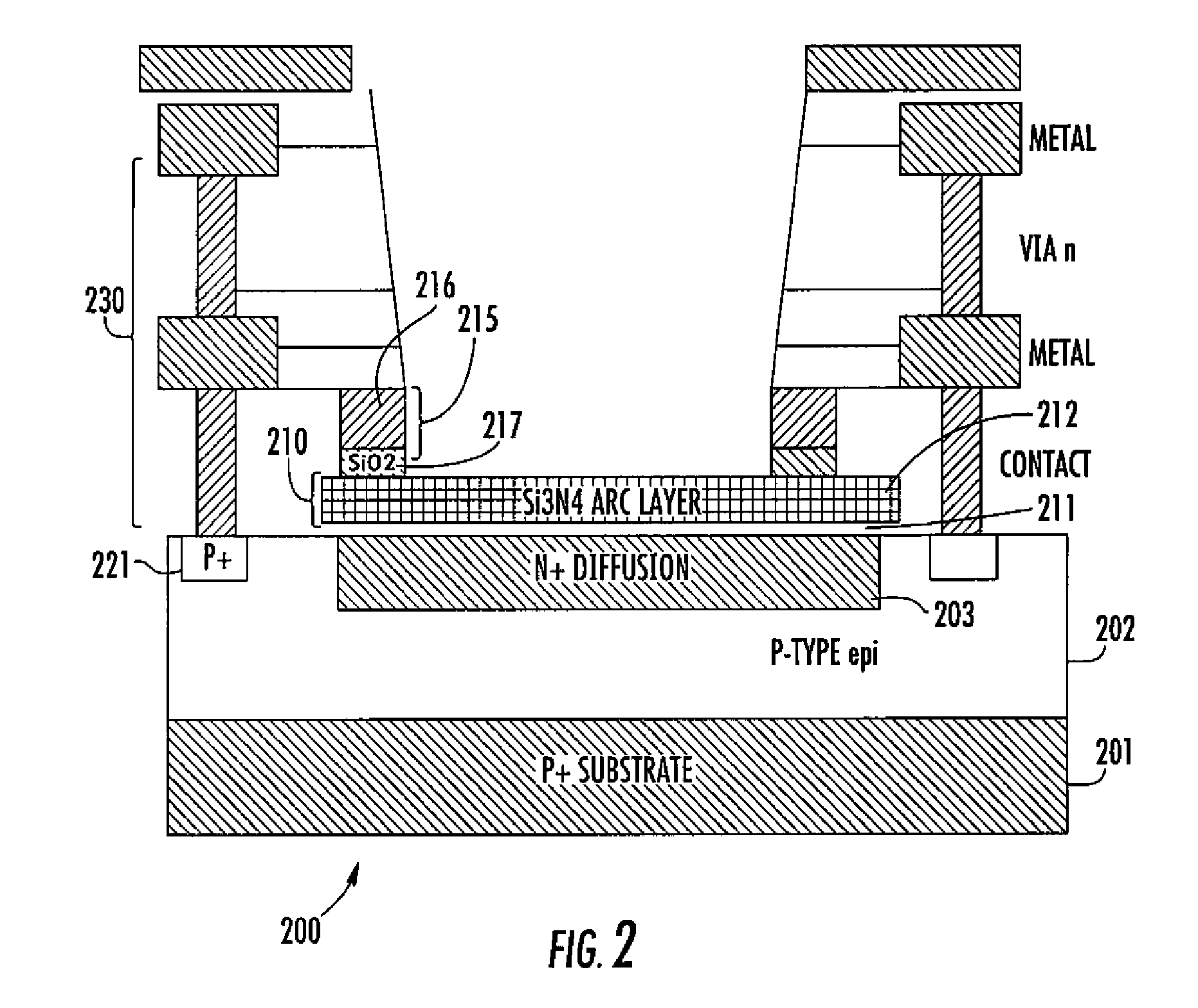 Photodiode for multiple wavelength operation