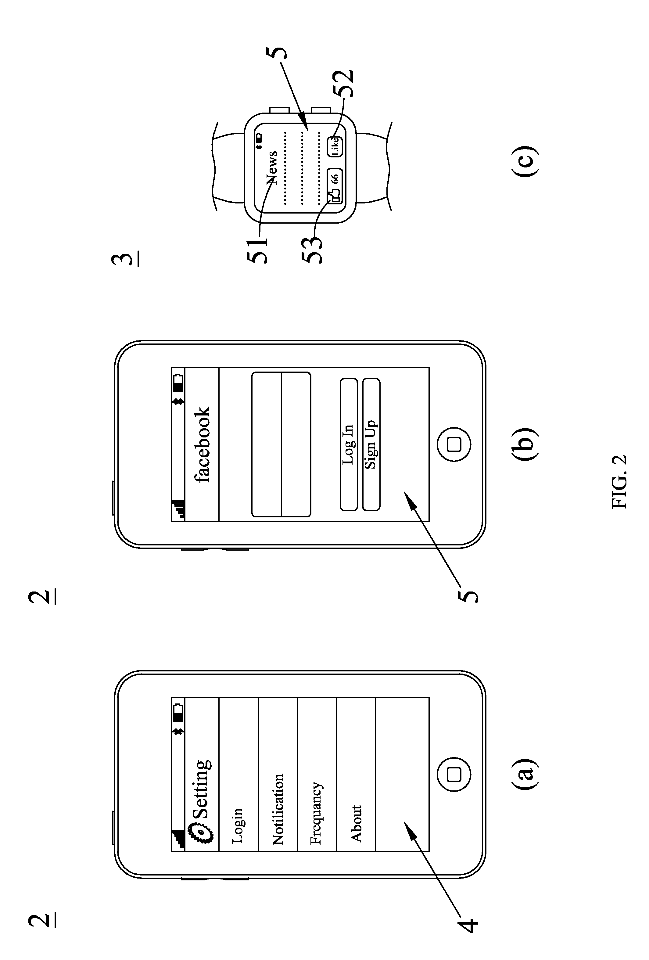 Inter-Device Communication Transmission System and Method Thereof