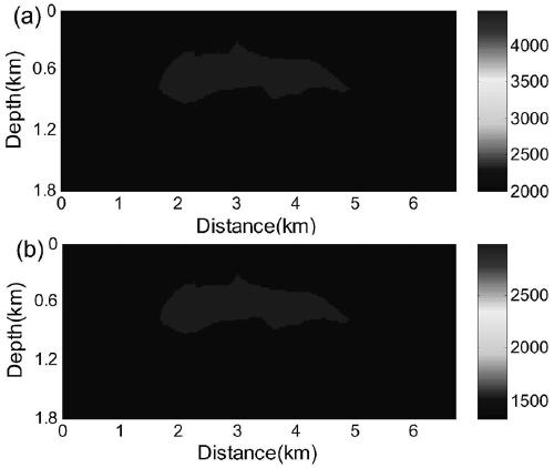 Elastic wave direct envelope inversion method based on rock physical constraints