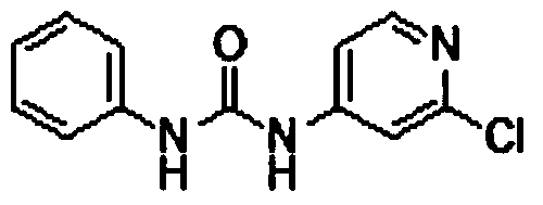Preparation method of 1-(2-chloro-4-pyridyl)-3-phenylurea
