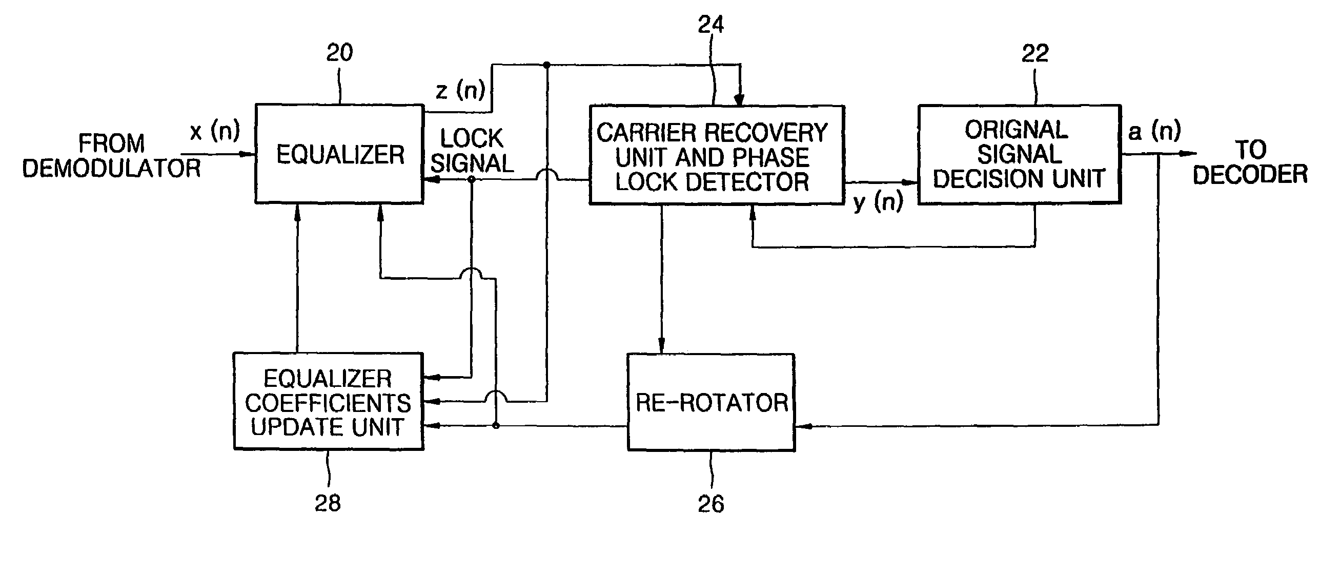 Digital signal receiver and method for receiving digital signal