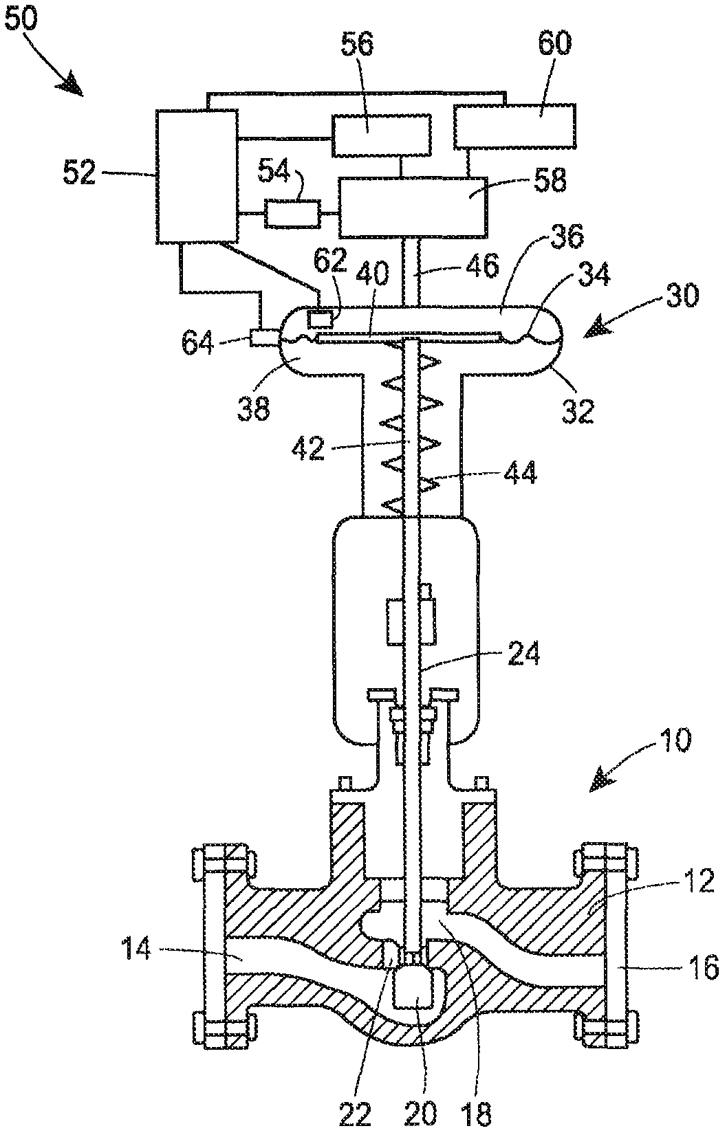 Automatic speed searching device and method for partial stroke test of control valve